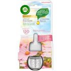 AIR WICK ELEKTR. LÉGFR. UT. 19ML FLOWER MEADOW&SPRING BREEZE (6)